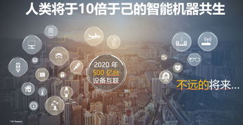 2019世界人工智能峰會 華為、訊飛共啟AI新引擎，微軟、英特爾等巨頭展示AI生態布局